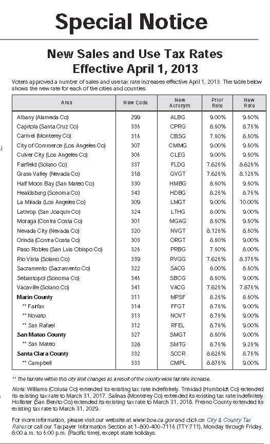 California Sales Tax Rate Changes Effective April 1, 2013. SWDiscounter